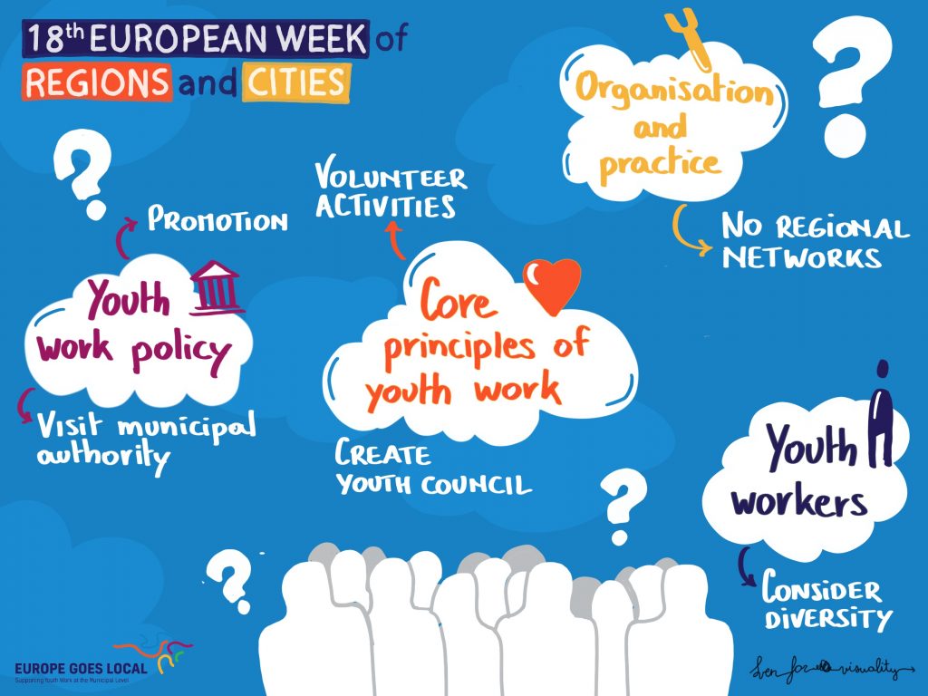 Youth policy at the local level – Participatory Lab at the European Week of Regions and Cities
