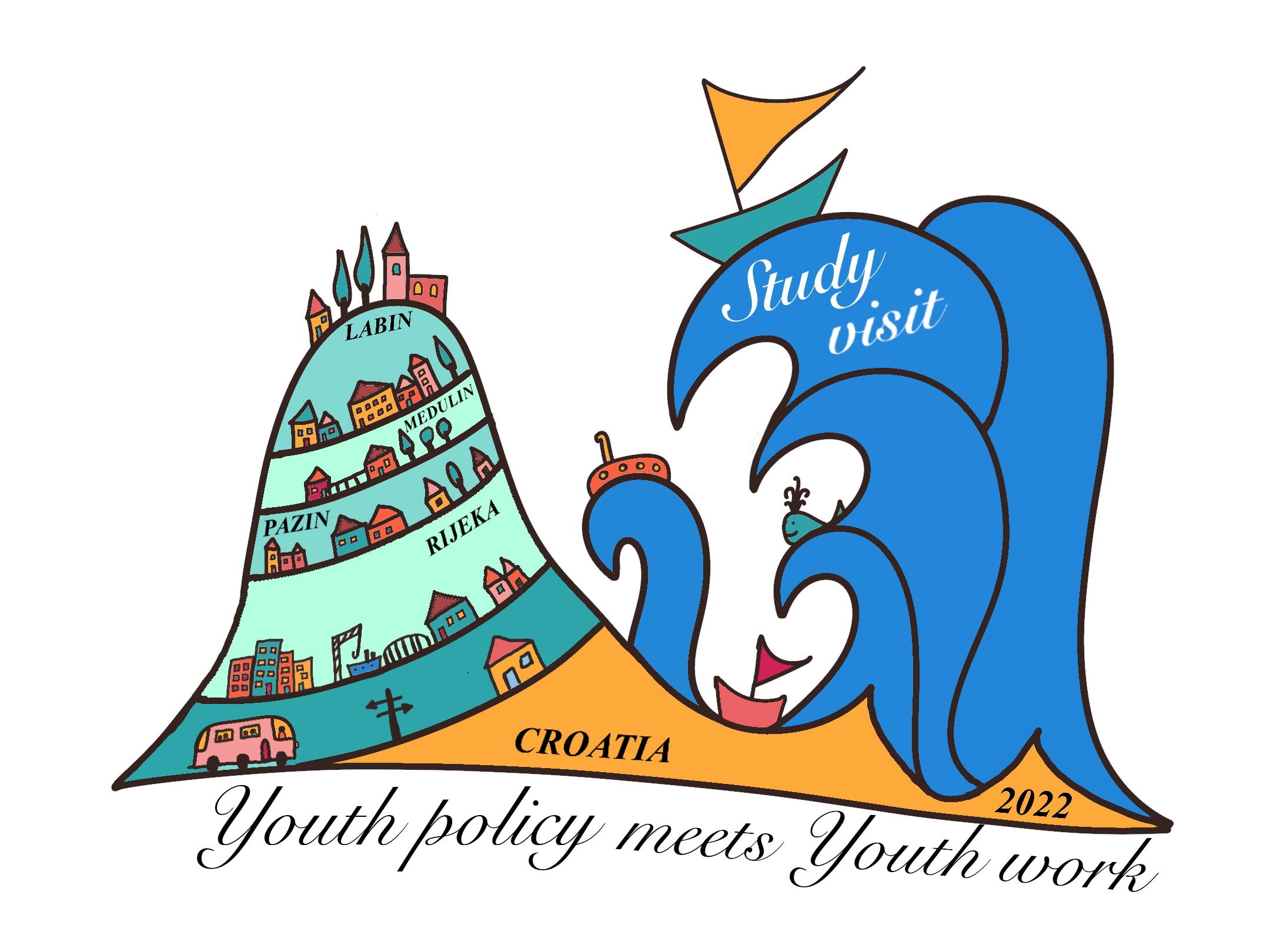 Youth Policy meets Youth Work: Croatian study visit